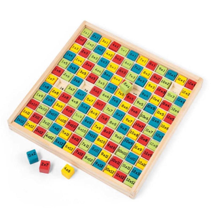 Educational Toys One For Fun | Times Table Board